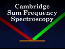 Cambridge Sum Frequency Spectroscopy